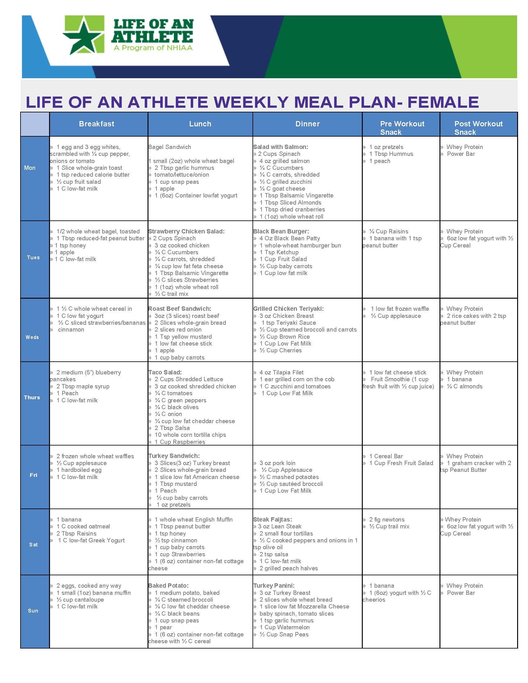 Female Athlete Meal Plan