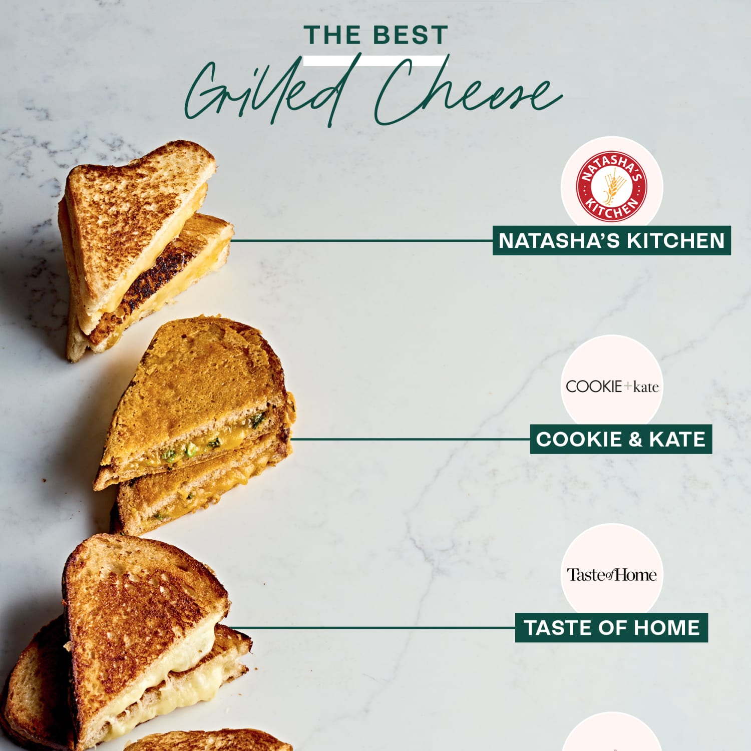 3 Best Cheeses for Grilled Cheese Sandwich: Ultimate Flavor Guide